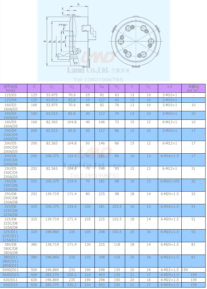 K11D-canshu.gif