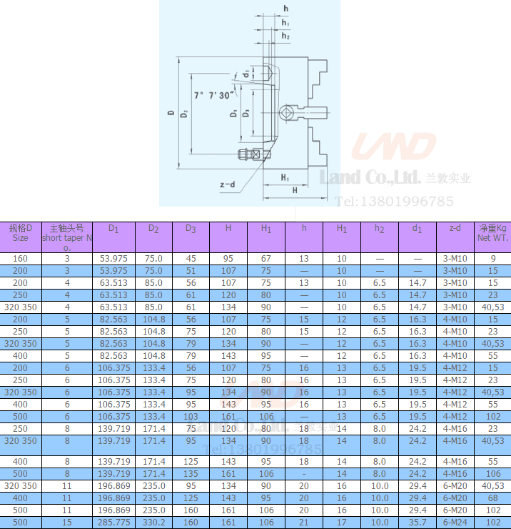 K72C-canshu.gif