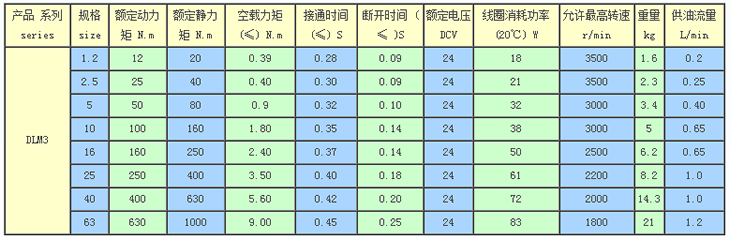 DLM3-xinghao.png