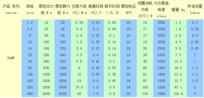 dlm5-xinghao.png