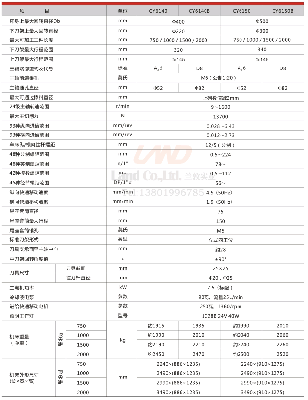 CY6140-canshu.gif
